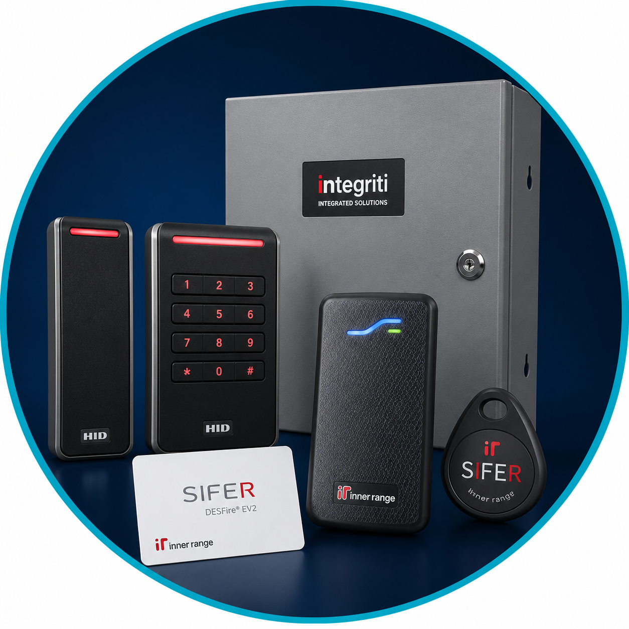 Access Control